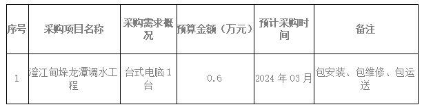 微信截圖_20240221171849.jpg